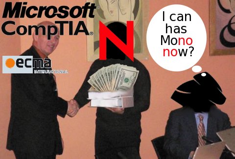 Mono, ECMA, Microsoft