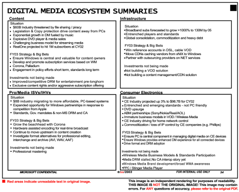 digitalmediaecosys-summaries-small