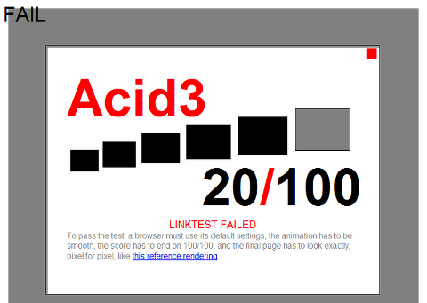 Acid 3 for Internet Explorer 8.0