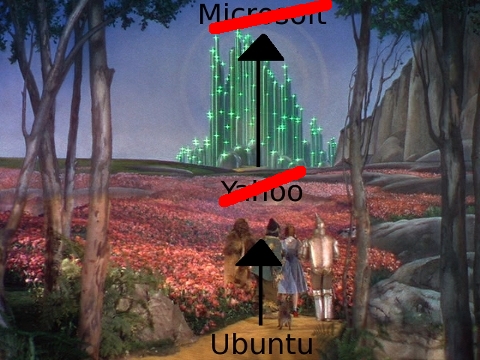 Ubuntu dumps Microsoft and Yahoo