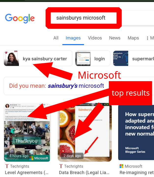 Microsoft and top results