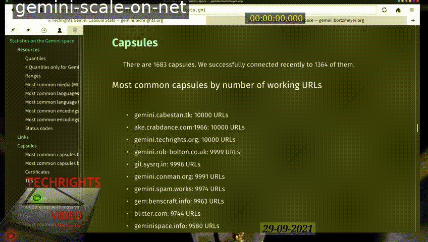 gemini-scale-on-net